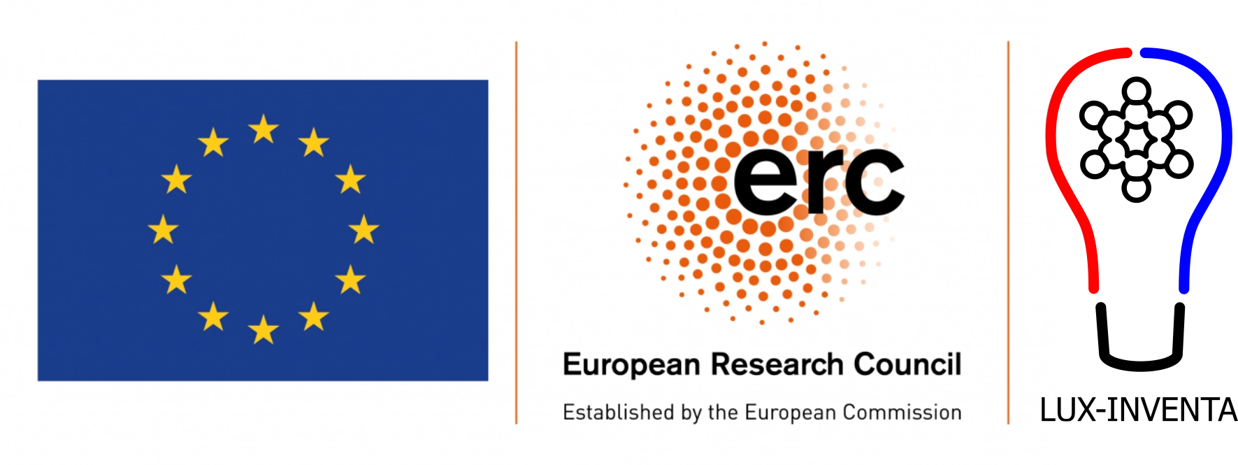 The series of signs depicting the flag of the European Union, a circle composed of twelve gold five-pointed stars on an azure background, the logo of the European Research Council, an orange sphere made of small circles, and the logo of the lux-inventa project, a light bulb with a chemical molecule in the center